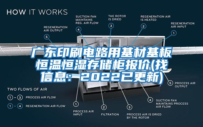 廣東印刷電路用基材基板恒溫恒濕存儲柜報價(jià)(找信息：2022已更新)