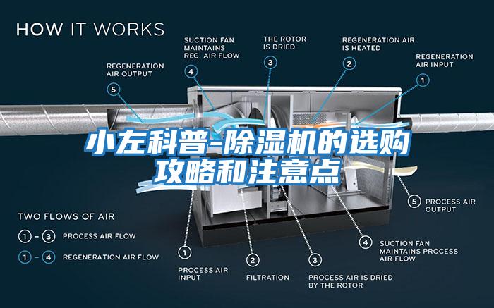 小左科普-除濕機的選購攻略和注意點(diǎn)