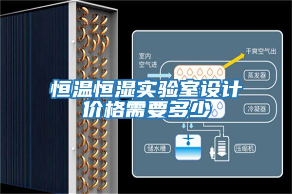 恒溫恒濕實(shí)驗室設計價(jià)格需要多少