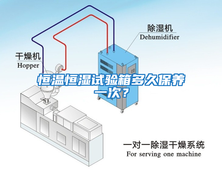 恒溫恒濕試驗箱多久保養一次？