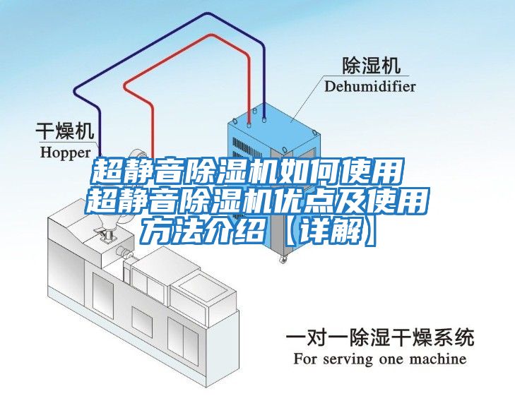 超靜音除濕機如何使用 超靜音除濕機優(yōu)點(diǎn)及使用方法介紹【詳解】