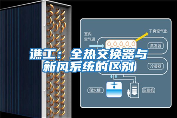 譙工：全熱交換器與新風(fēng)系統的區別