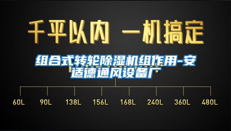 組合式轉輪除濕機組作用-安適德通風(fēng)設備廠(chǎng)