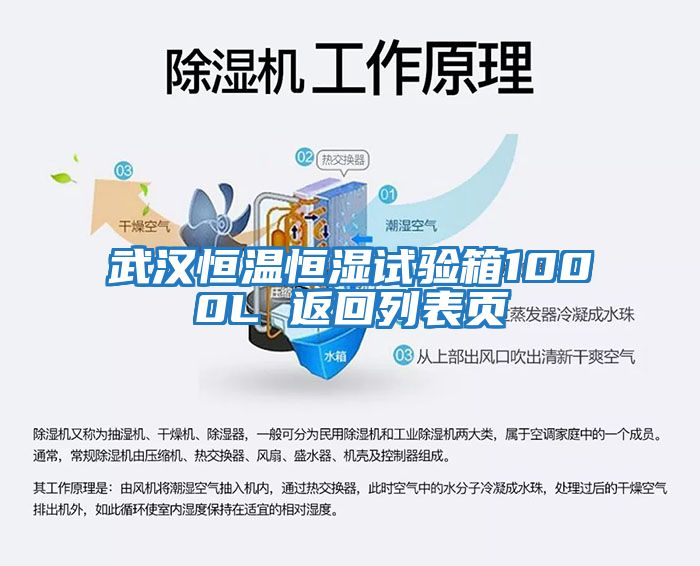 武漢恒溫恒濕試驗箱1000L 返回列表頁(yè)
