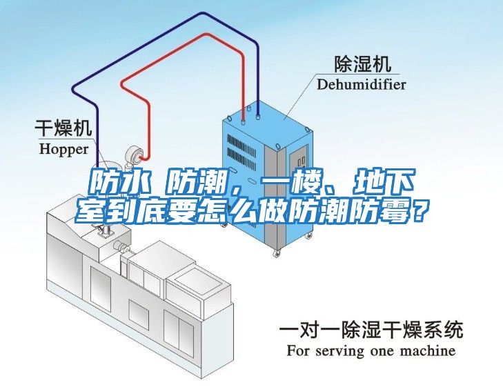 防水≠防潮，一樓、地下室到底要怎么做防潮防霉？