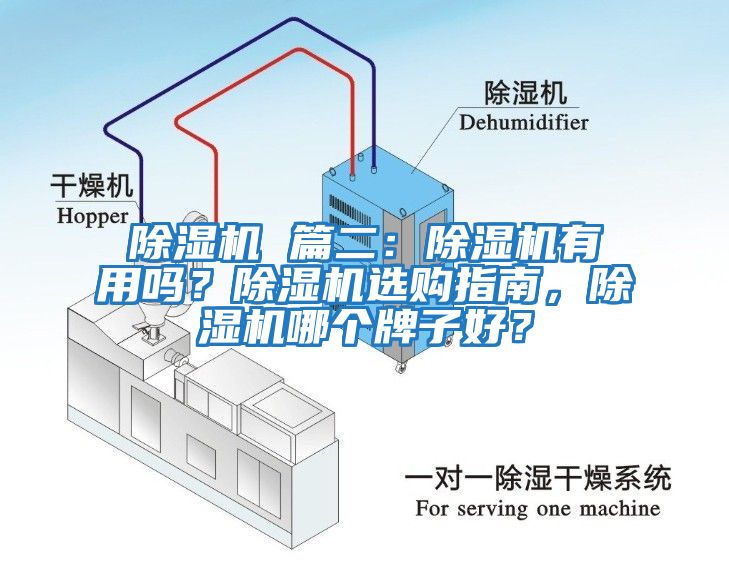 除濕機 篇二：除濕機有用嗎？除濕機選購指南，除濕機哪個(gè)牌子好？