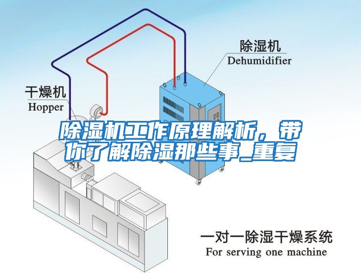 除濕機工作原理解析，帶你了解除濕那些事_重復