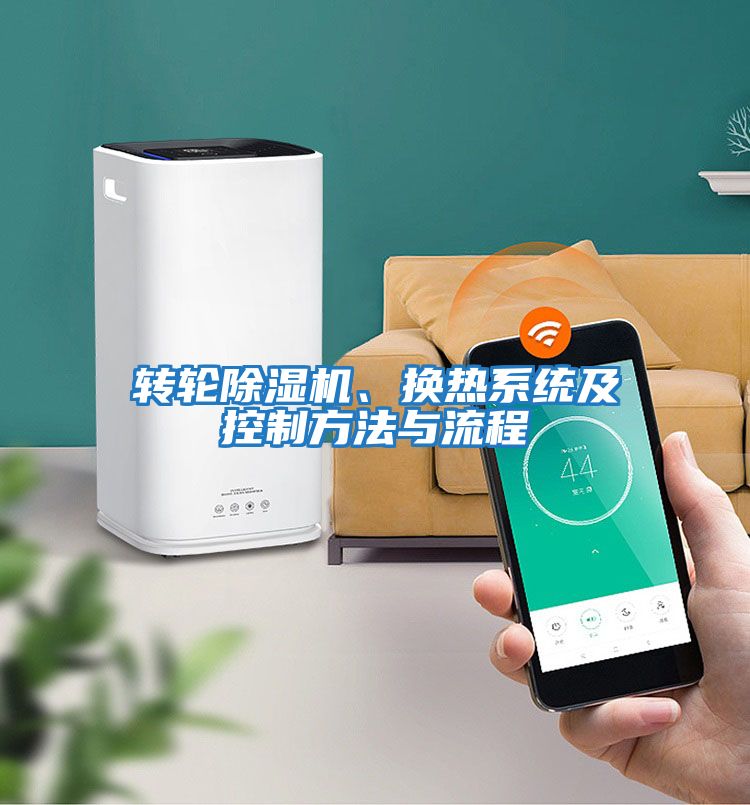 轉輪除濕機、換熱系統及控制方法與流程