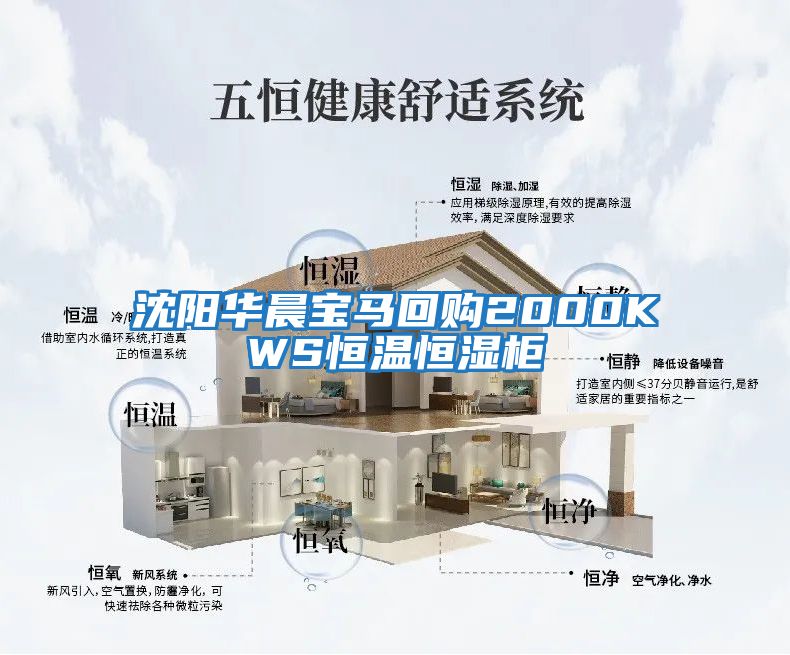 沈陽(yáng)華晨寶馬回購2000KWS恒溫恒濕柜