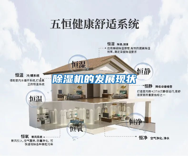 除濕機的發(fā)展現狀
