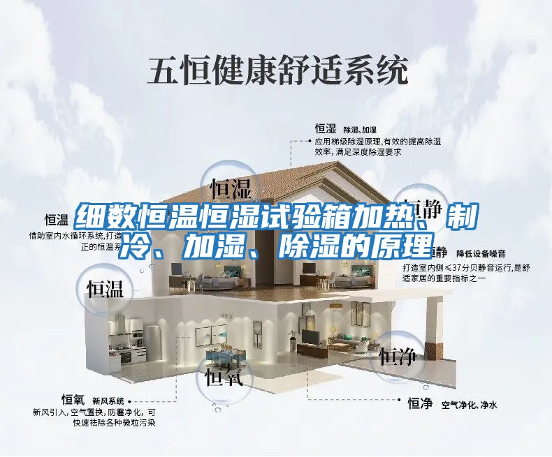細數恒溫恒濕試驗箱加熱、制冷、加濕、除濕的原理