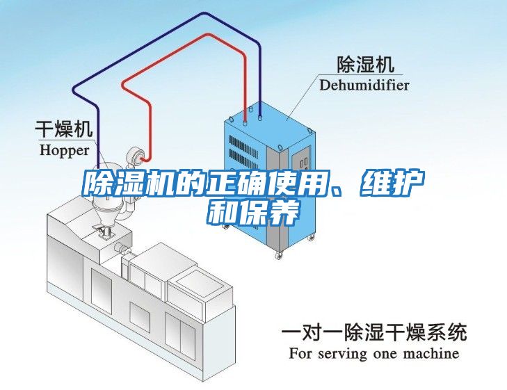 除濕機的正確使用、維護和保養