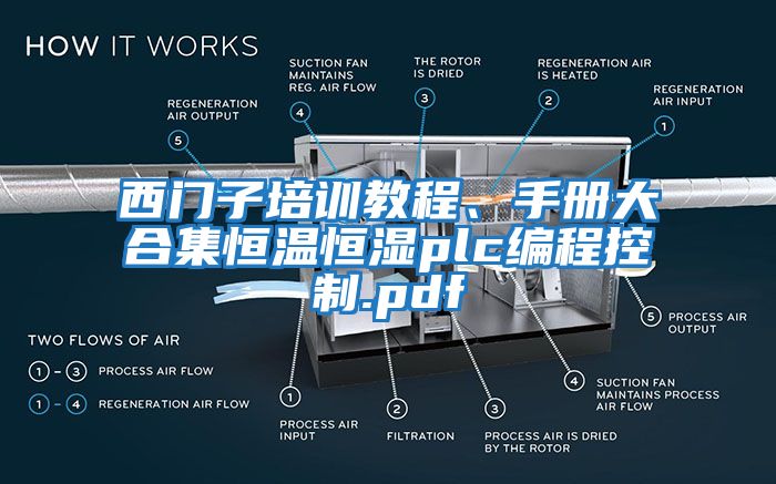 西門(mén)子培訓教程、手冊大合集恒溫恒濕plc編程控制.pdf