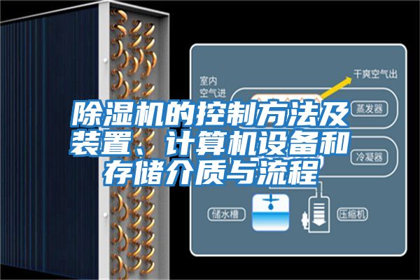 除濕機的控制方法及裝置、計算機設備和存儲介質(zhì)與流程