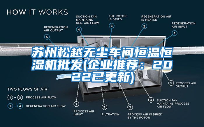 蘇州松越無(wú)塵車(chē)間恒溫恒濕機批發(fā)(企業(yè)推薦：2022已更新)