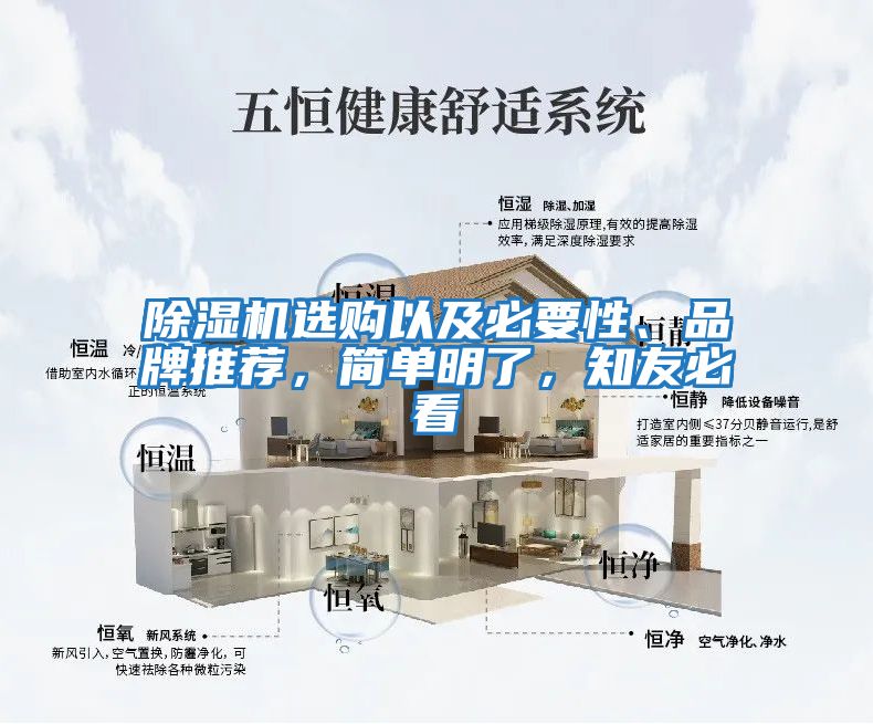 除濕機選購以及必要性、品牌推薦，簡(jiǎn)單明了，知友必看